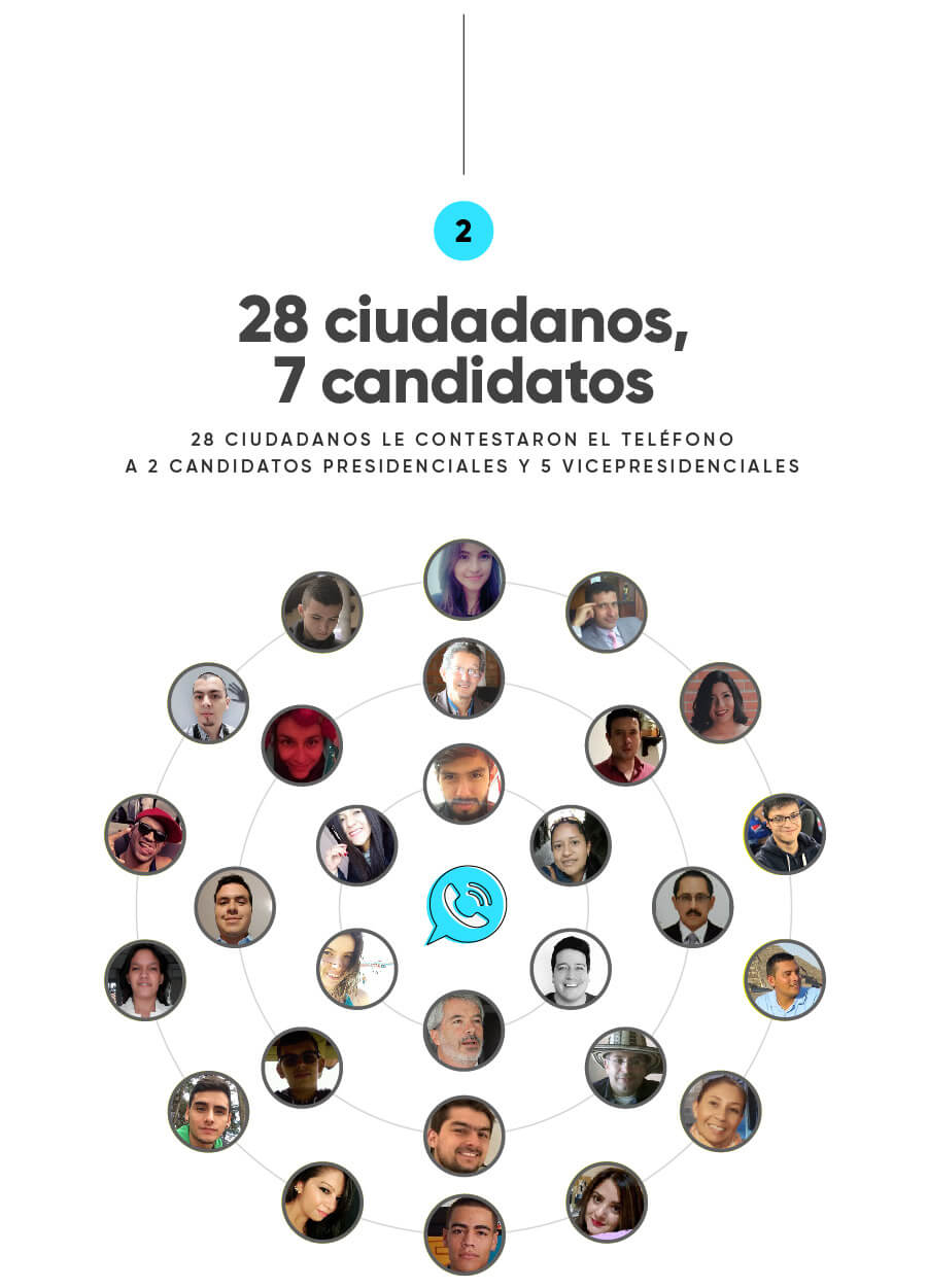 28 ciudadanos, 7 candidatos