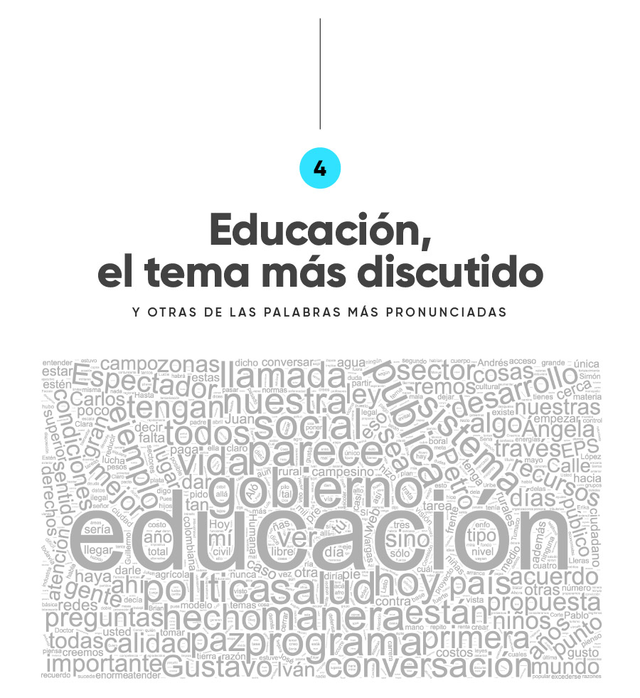 Educación, el tema más discutido